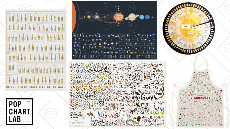 25% off everything with code GIZMO25.